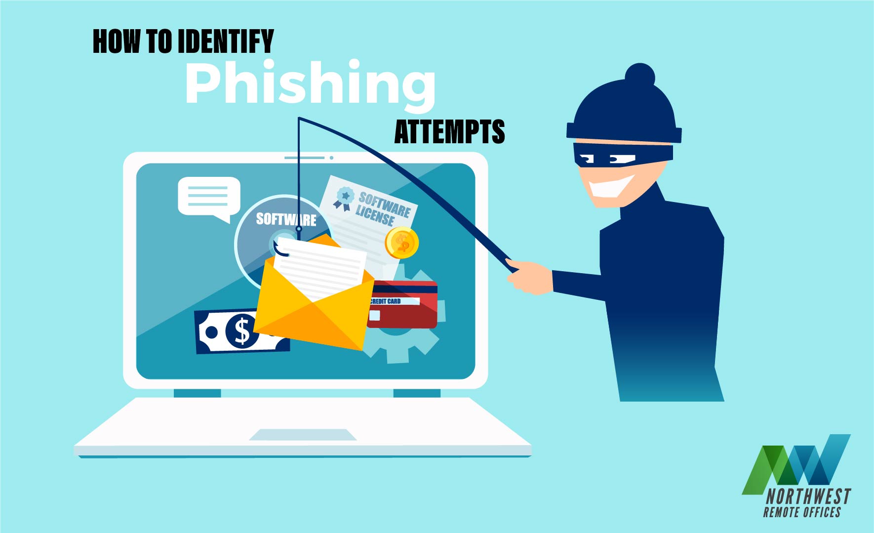 How to identify phishing attempts graphics